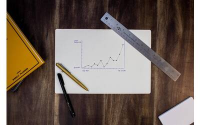 Grafico statistico
